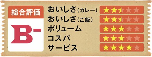 6位: ほっとするこの味!サービス充実「ゴールドカレー」