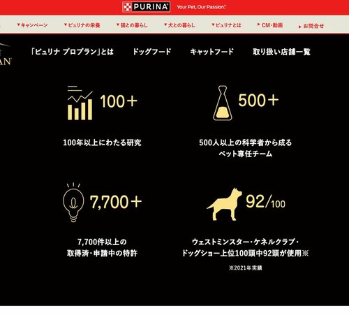 最先端の研究に基づいて開発! 猫用ドライフードおすすめ イメージ