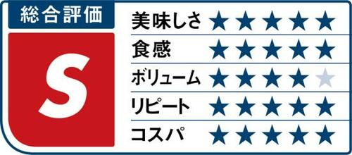 感動高品質で誰が焼いても史上最高のステーキになる逸品 イメージ