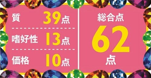 5位: 【62点】原材料の質はハイレベル！ 老舗の実力を発揮 イメージ3