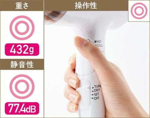 テスト3:使いやすさ