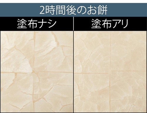 検証1:保湿力