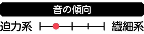 【音の傾向】 イヤーカフ型イヤホンおすすめ イメージ