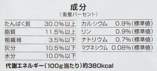 テスト2:栄養素のバランス 下部尿路ケア・キャットフードおすすめ イメージ