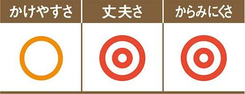 軽くて見た目もいい無印のアルミハンガー イメージ