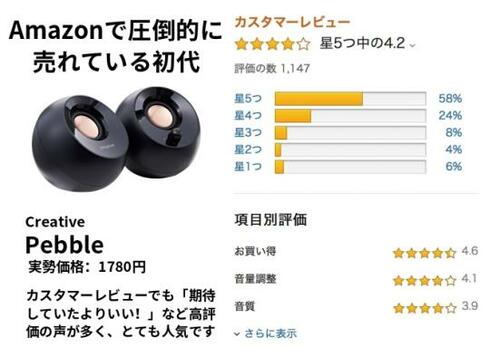 Amazonでも爆売れ中！最安＆最良だった初代Pebble イメージ