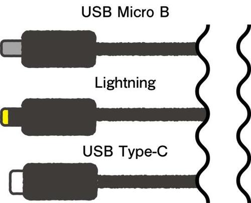 付属ケーブルでタブレットとCDレコをつなぐだけ イメージ