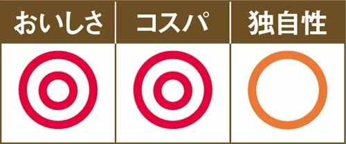③コストコジャパン社長自ら手がけた静岡一番茶「本山茶」