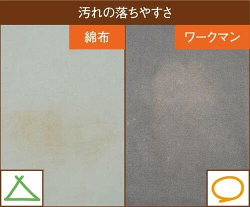 かわいさにテンション上がる!“アウトドアエプロン”