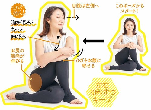 3:片ひざを抱えてお尻の筋肉を伸ばす ズボラストレッチおすすめ イメージ