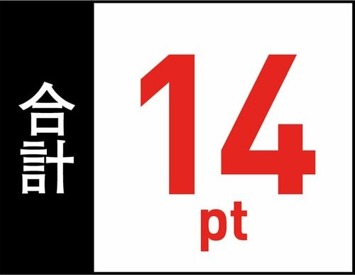 6位: 筆感をペン先で調整可能aibowのタッチペン イメージ2