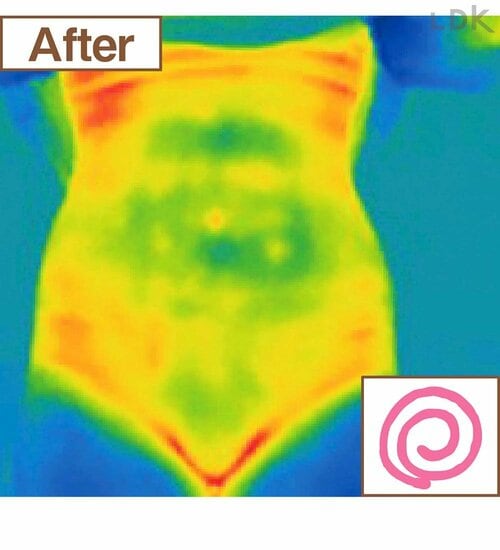 暖かさ：After 腹巻パンツおすすめ イメージ