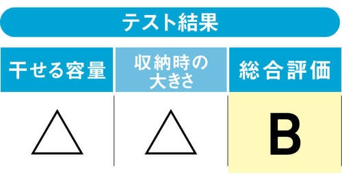 3位ニトリ X型物干しエルテ安くてしっかりした作りに圧迫感 イメージ2