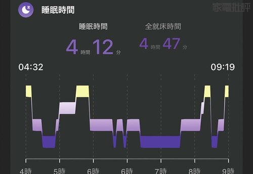 テスター:土屋 30代 男性 上(Oura)下(SOXAI) スマートリングおすすめ イメージ2