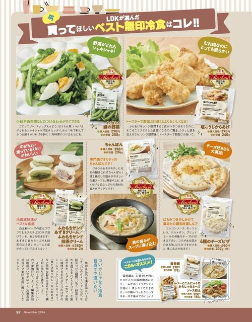 ベストバイ獲得は唐揚げ、チーズピザ、ちゃんぽんなど5商品! 無印良品の冷凍食品ランキングおすすめ イメージ