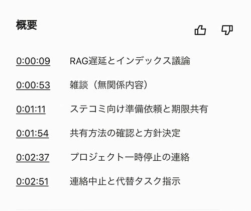 文脈理解(会議の目的を途中で見失わないか)：◎ イメージ