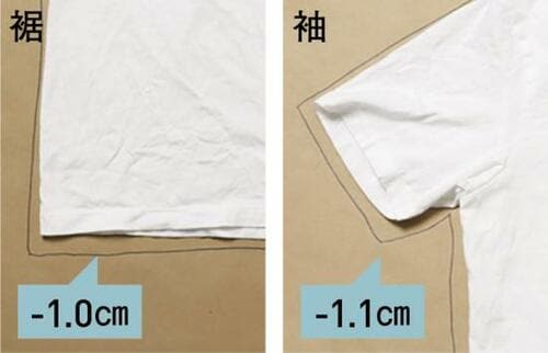 【Ｓ評価】スーピマTシャツは肌触りのよさが圧倒的でした！  ユニクロ無地Tシャツおすすめ イメージ5