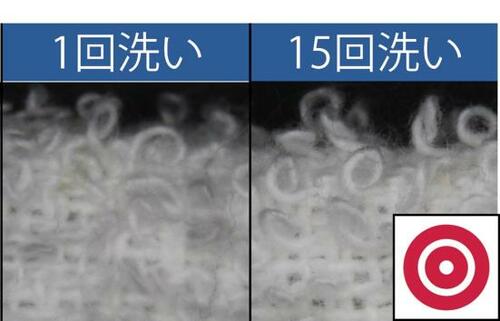 耐久性のテスト結果 フェイスタオルおすすめ イメージ