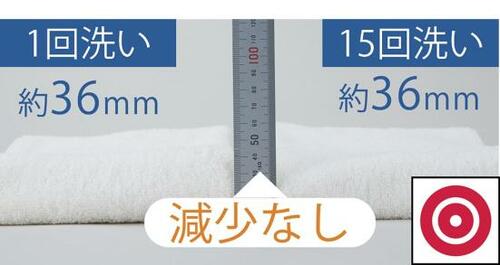 持続性のテスト結果 フェイスタオルおすすめ イメージ