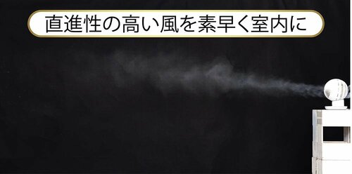直進性の高い風を素早く室内に イメージ