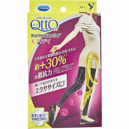 着圧レギンスおすすめ メディキュット エニタイムエクササイズ エブリデイ イメージ
