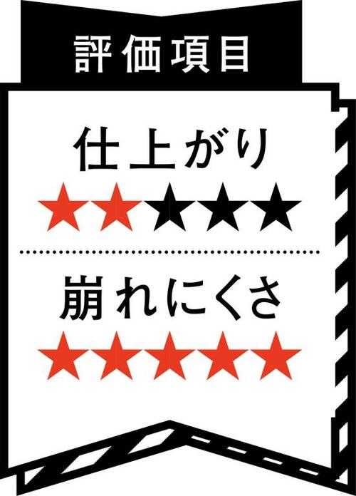 【イマイチ】崩れにくいけど粉っぽくてパサつきが気になる