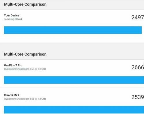 最新ハイエンド並の高性能！ イメージ
