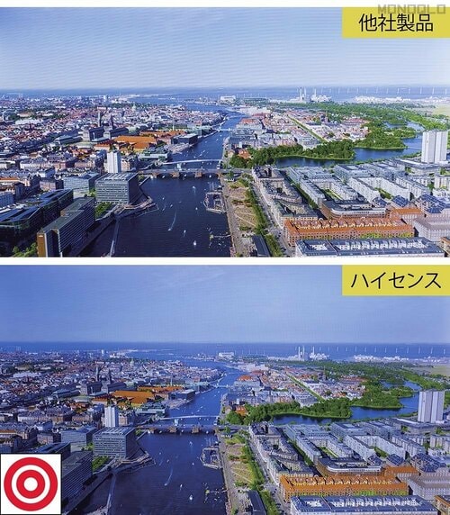 映像も細かな文字も鮮明に表現 32型テレビおすすめ イメージ