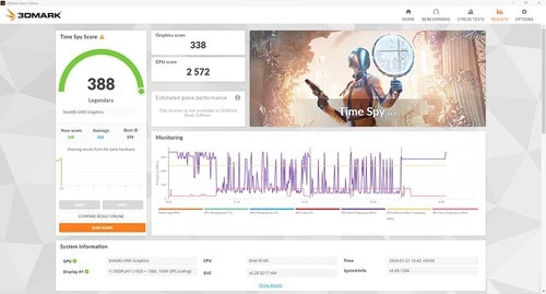 3D性能測定：3DMark 情熱価格「MUGA ストイックPC5」おすすめ イメージ