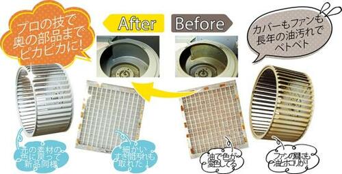 労力がかかるレンジフードはプロに任せるのが正解 イメージ2