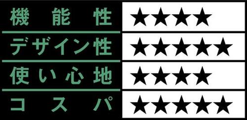 【S評価】居住性抜群!夏でも室内は超快適
