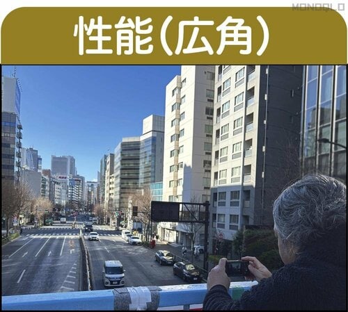 テスト4:性能(広角) コンデジおすすめ イメージ