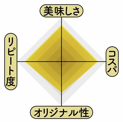 4位: 軽い食感の無印良品「国産米でつくったスナック 青さ醤油味」 無印良品の食品おすすめ イメージ2