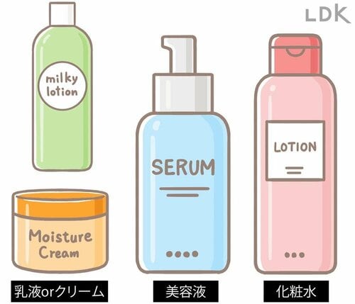 スキンケア見直しポイント1：1回のスキンケアで塗るのは3種類まで 目元パックおすすめ イメージ