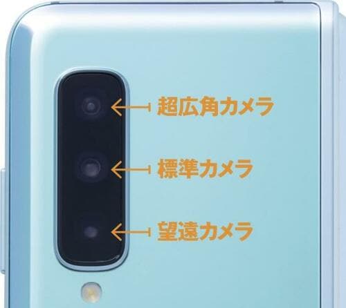 超高額の折りたたみ式スマホ！サムスンのGalaxy Fold イメージ2