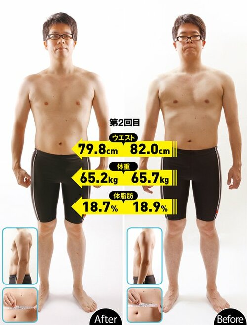 SIXPADおすすめ イメージ3