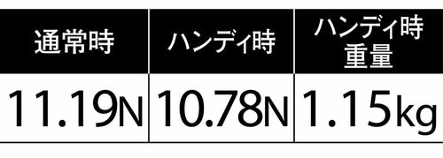 新モデルと比べると少しだけずっしり 軽量コードレス掃除機おすすめ イメージ