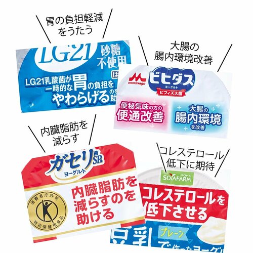 ヨーグルトの選び方は“ほしい効果”&最低2週間トライ! イメージ