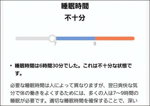 眠活をサポートしてくれるわかりやすい解説つき スマートウォッチおすすめ イメージ