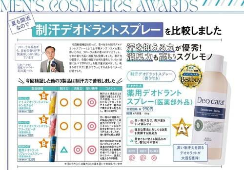 【MONOQLO2024上半期メンズコスメ大賞】の記事一覧はこちら メンズ制汗スプレーおすすめ イメージ2