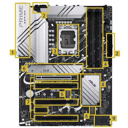 マザーボード各部の名称や機能は? マザーボードおすすめ イメージ