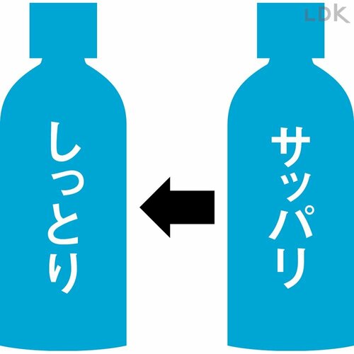 選び方のポイント:大人肌は保湿力重視にチェンジ プチプラコスメおすすめ イメージ