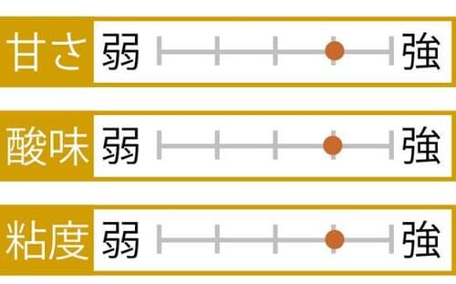 15位: 【国産はちみつのおすすめ15位】原田商店「花九曜印 とち蜜 国内産 はちみつ」 イメージ2
