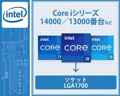 CPUを取り付ける際の注意点は? マザーボードおすすめ イメージ2