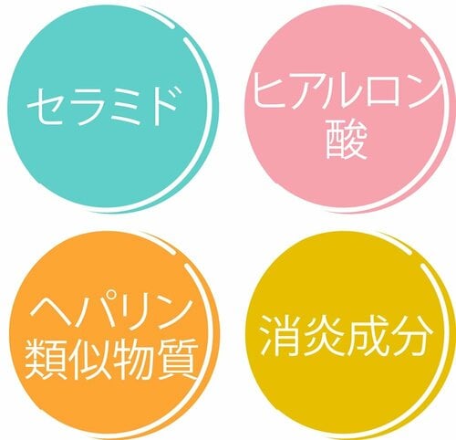 成分 エイジングケア化粧水おすすめ イメージ