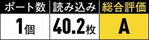 Apple純正品の読み込みが圧倒的にストレスフリー!