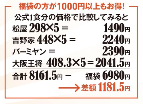 まとめ イメージ2