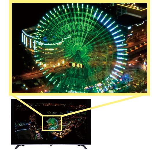 モダンデコ「SUNRAIZE 4Kフレームレステレビ 50V型」の視野角