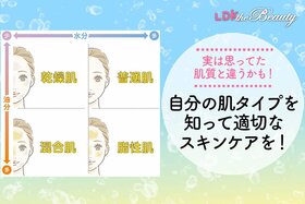 あなたは何肌？ 自分の肌質を知って日々のケアを見直そう！（LDK）