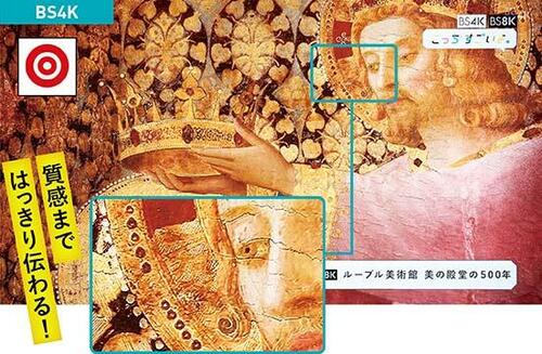 【第1位】ソニー BRAVIA KJ-65 A9G 史上最高画質で4Kを堪能し尽くせます！ イメージ3